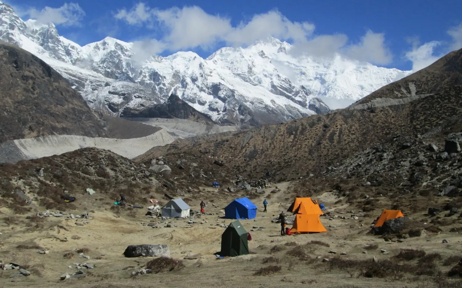 Mt. Pandim sikkim