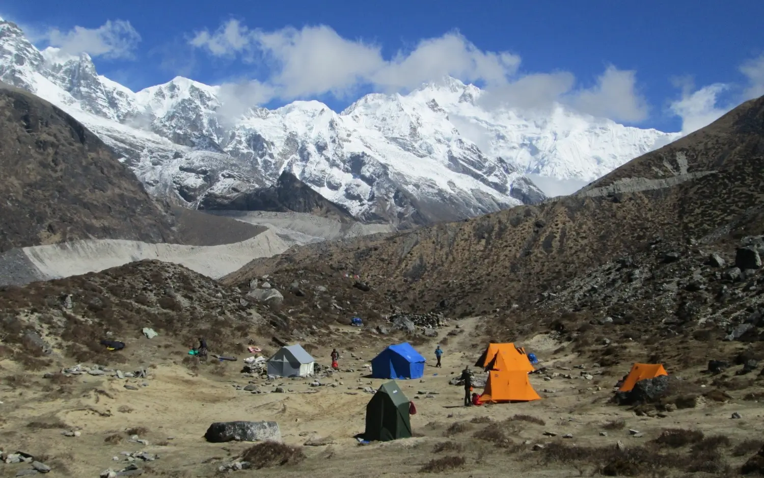 Maximum temperature in sikkim